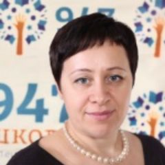 Губай Ирина