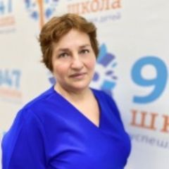 Боева Мария Ивановна