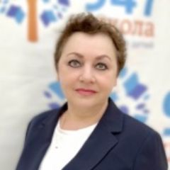 Лойко Лариса